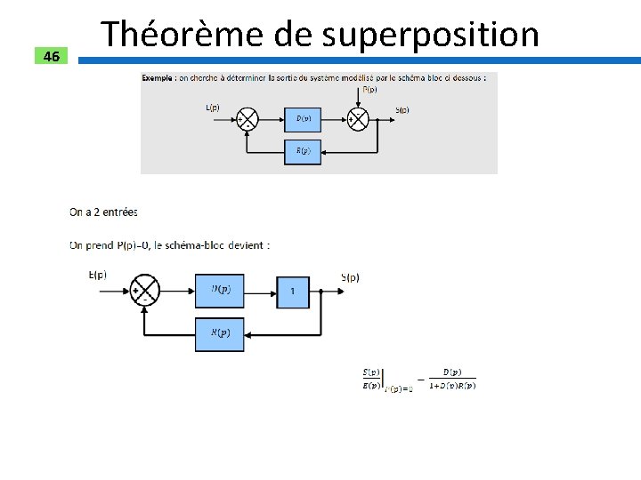 46 Théorème de superposition 