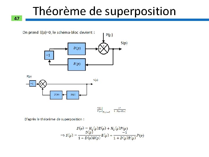 47 Théorème de superposition 