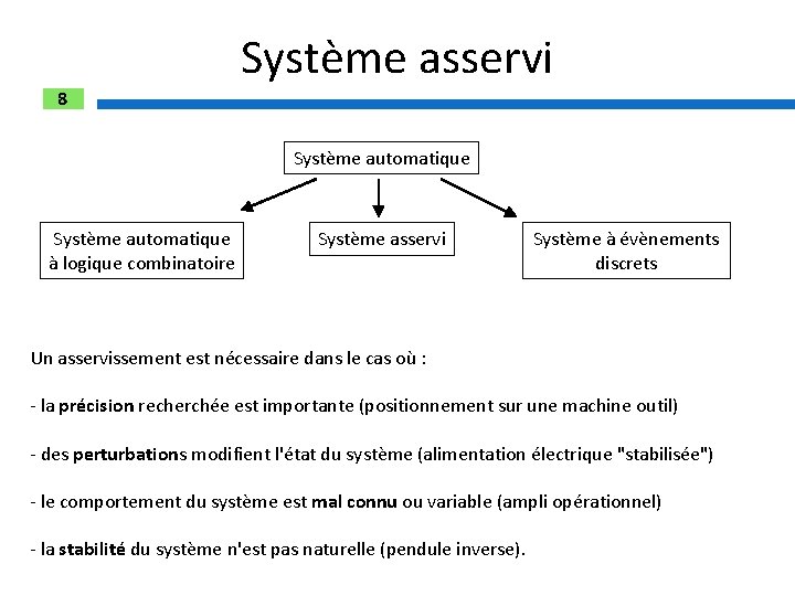 8 Système asservi Système automatique à logique combinatoire Système asservi Système à évènements discrets