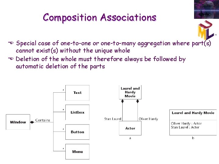 Composition Associations E Special case of one-to-one or one-to-many aggregation where part(s) cannot exist(s) Composition Associations E Special case of one-to-one or one-to-many aggregation where part(s) cannot exist(s)