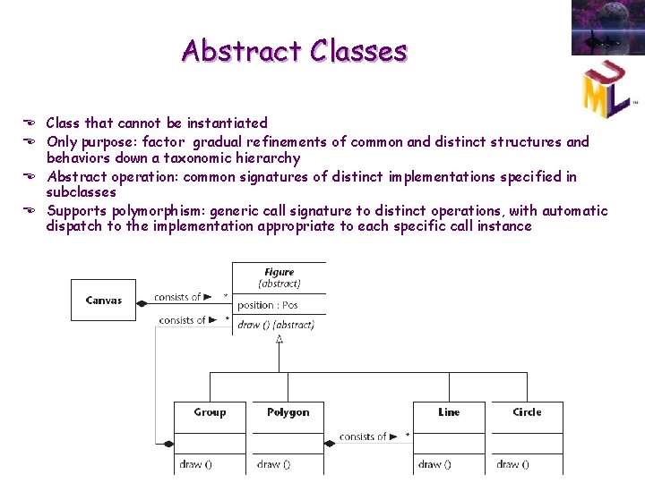 Abstract Classes E Class that cannot be instantiated E Only purpose: factor gradual refinements Abstract Classes E Class that cannot be instantiated E Only purpose: factor gradual refinements