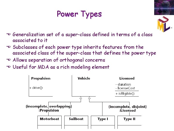 Power Types E Generalization set of a super-class defined in terms of a class Power Types E Generalization set of a super-class defined in terms of a class