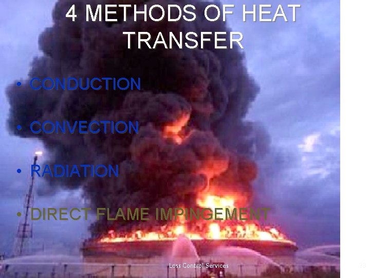 4 METHODS OF HEAT TRANSFER • CONDUCTION • CONVECTION • RADIATION • DIRECT FLAME