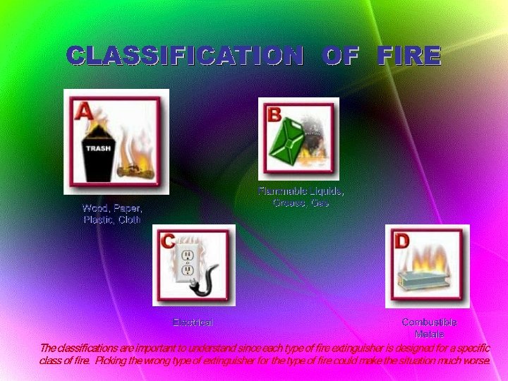 Loss Control Services 34 