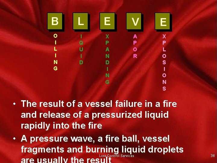 B L E V E O I L I N G I Q U