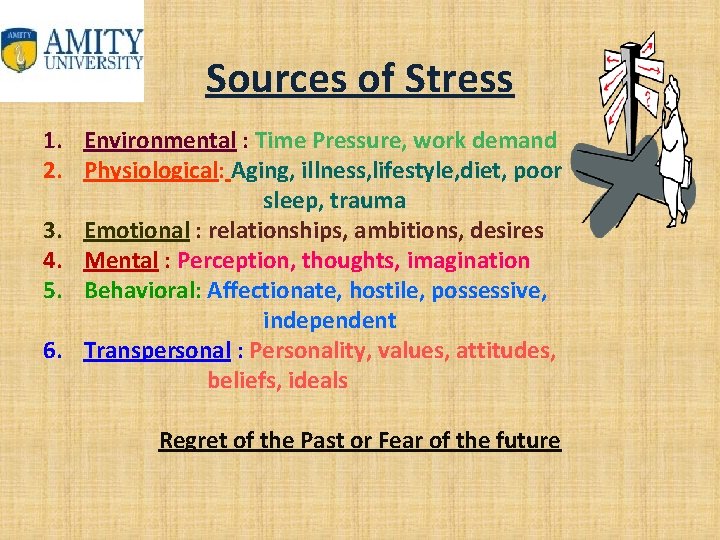 Sources of Stress 1. Environmental : Time Pressure, work demand 2. Physiological: Aging, illness,