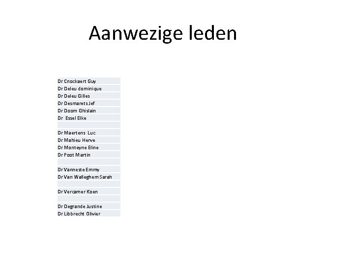 Aanwezige leden Dr Cnockaert Guy Dr Deleu dominique Dr Deleu Gilles Dr Desmarets Jef
