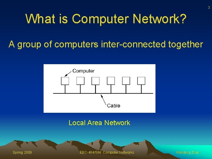 3 What is Computer Network? A group of computers inter-connected together Local Area Network