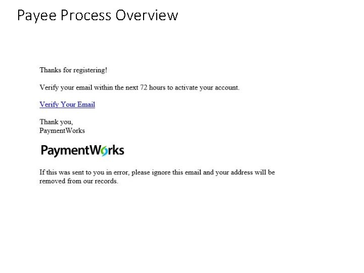 Payee Process Overview 12 