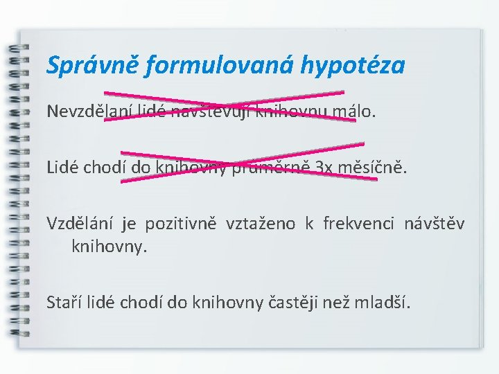 Správně formulovaná hypotéza Nevzdělaní lidé navštěvují knihovnu málo. Lidé chodí do knihovny průměrně 3