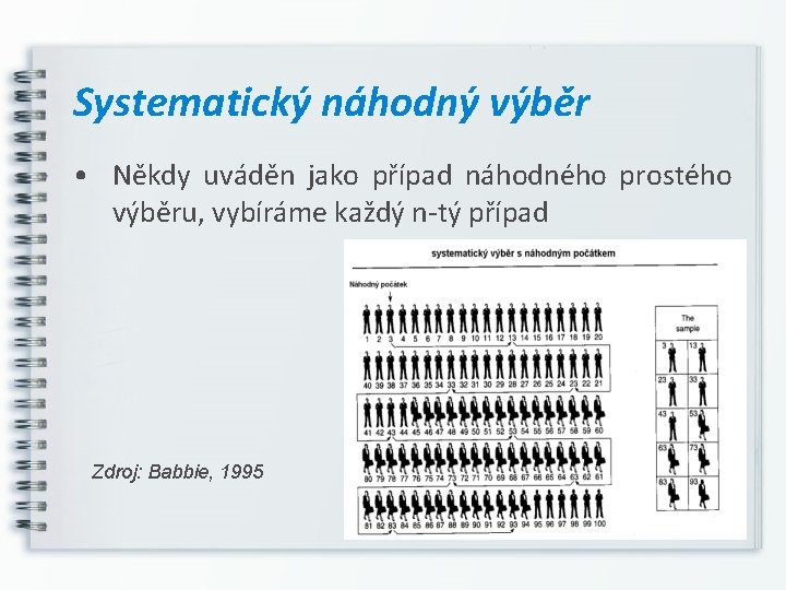 Systematický náhodný výběr • Někdy uváděn jako případ náhodného prostého výběru, vybíráme každý n-tý