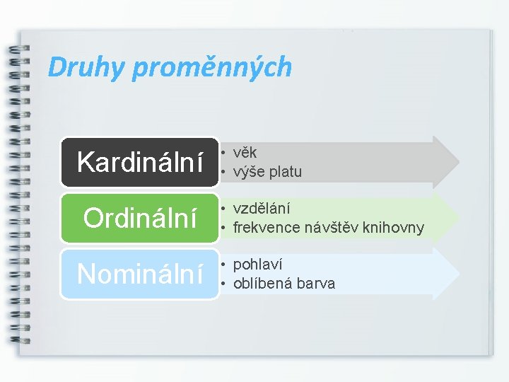 Druhy proměnných Kardinální Ordinální Nominální • věk • výše platu • vzdělání • frekvence