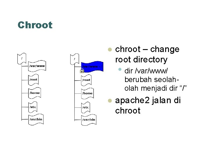 Chroot chroot – change root directory • dir /var/www/ berubah seolah menjadi dir “/”