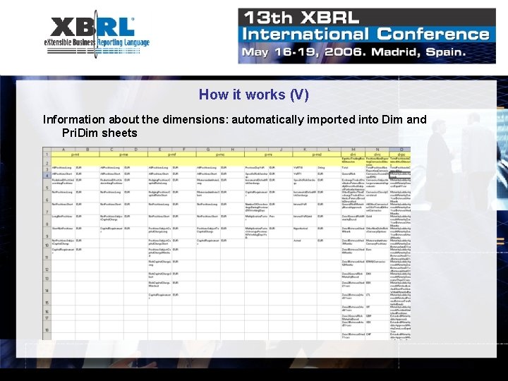 How it works (V) Information about the dimensions: automatically imported into Dim and Pri.