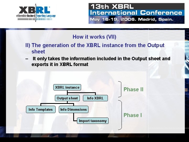 How it works (VII) The generation of the XBRL instance from the Output sheet