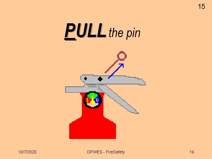 15 PULL the pin 10/7/2020 DPWES - Fire. Safety 16 