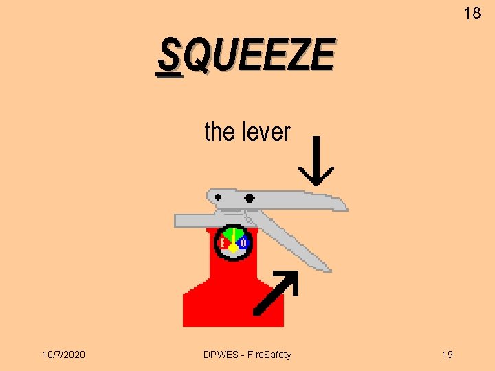 18 SQUEEZE the lever 10/7/2020 DPWES - Fire. Safety 19 