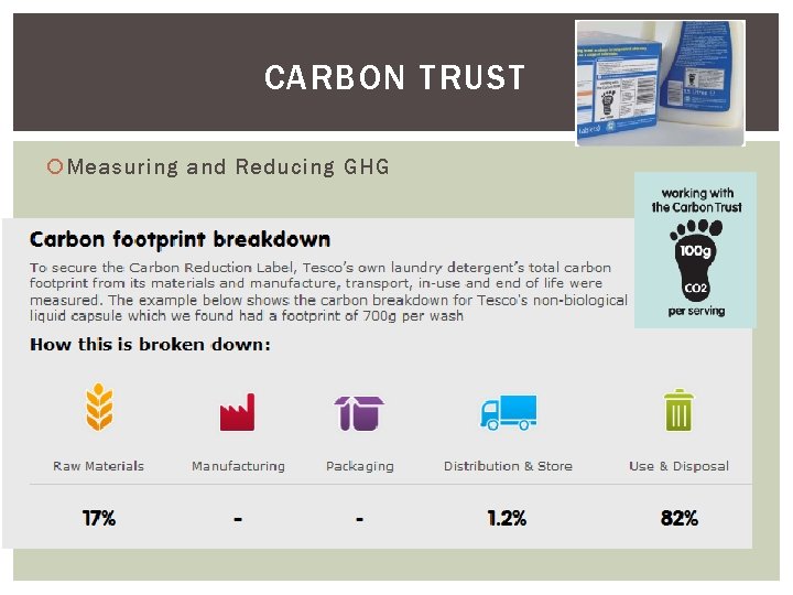 CARBON TRUST Measuring and Reducing GHG 