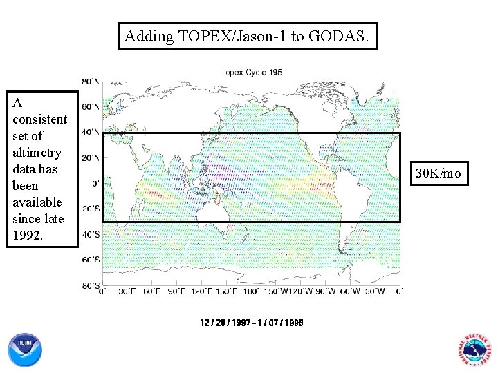 Adding TOPEX/Jason-1 to GODAS. A consistent set of altimetry data has been available since