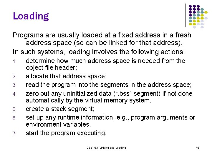 Loading Programs are usually loaded at a fixed address in a fresh address space