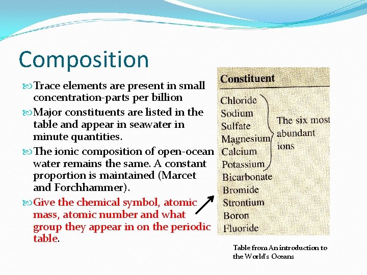 Composition Trace elements are present in small concentration-parts per billion Major constituents are listed