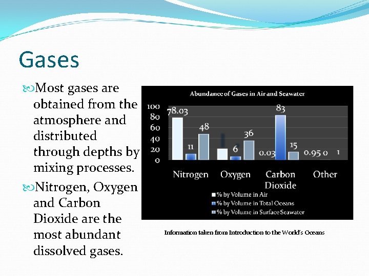Gases Most gases are obtained from the atmosphere and distributed through depths by mixing