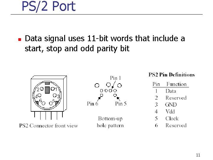 PS/2 Port n Data signal uses 11 -bit words that include a start, stop