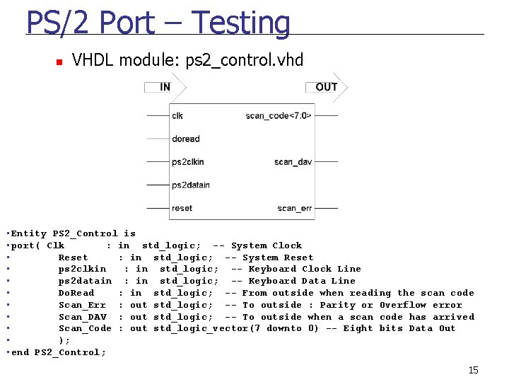 PS/2 Port – Testing n VHDL module: ps 2_control. vhd • Entity PS 2_Control