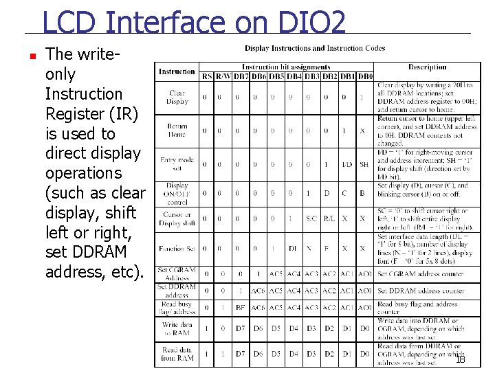 LCD Interface on DIO 2 n The writeonly Instruction Register (IR) is used to