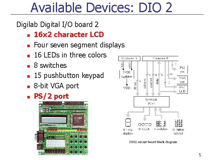 Available Devices: DIO 2 Digilab Digital I/O board 2 n 16 x 2 character