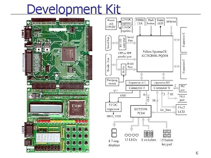 Development Kit 6 