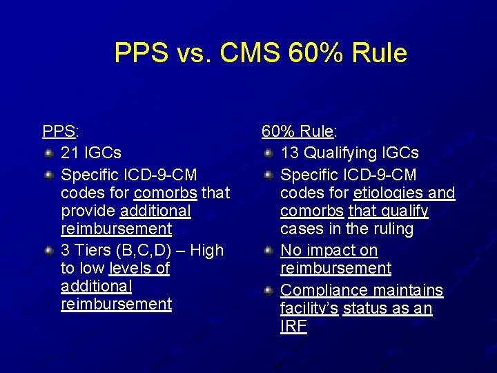 PPS vs. CMS 60% Rule PPS: 21 IGCs Specific ICD-9 -CM codes for comorbs PPS vs. CMS 60% Rule PPS: 21 IGCs Specific ICD-9 -CM codes for comorbs