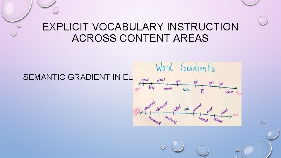 EXPLICIT VOCABULARY INSTRUCTION ACROSS CONTENT AREAS SEMANTIC GRADIENT IN ELA 