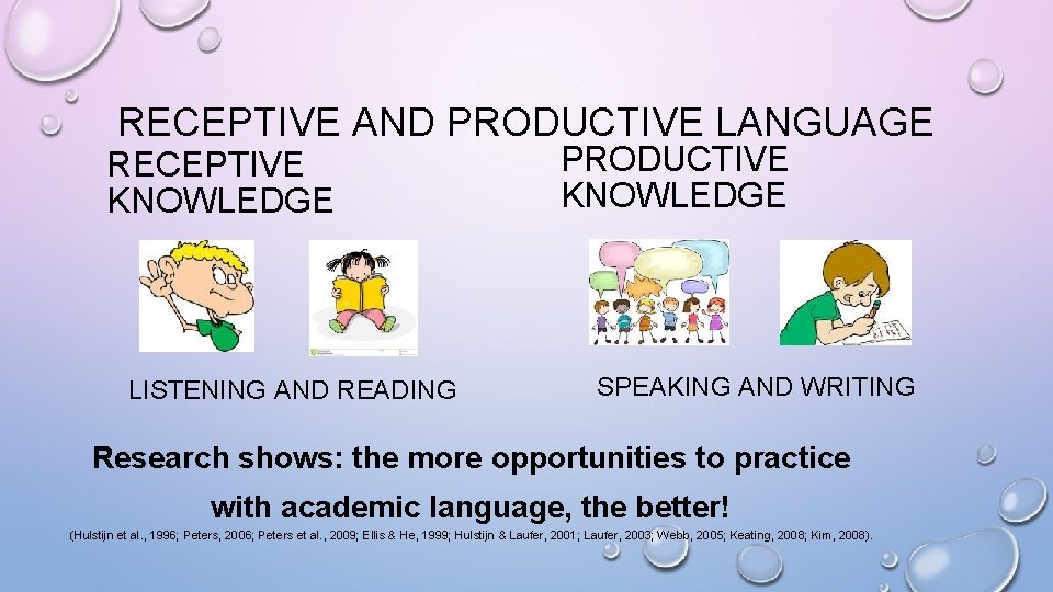 RECEPTIVE AND PRODUCTIVE LANGUAGE RECEPTIVE KNOWLEDGE LISTENING AND READING PRODUCTIVE KNOWLEDGE SPEAKING AND WRITING