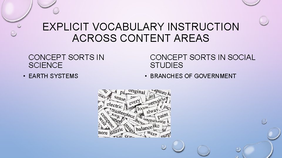 EXPLICIT VOCABULARY INSTRUCTION ACROSS CONTENT AREAS CONCEPT SORTS IN SCIENCE • EARTH SYSTEMS CONCEPT