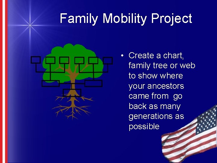 Family Mobility Project • Create a chart, family tree or web to show where