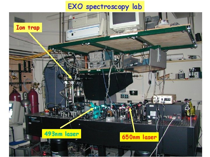 EXO spectroscopy lab Ion trap 493 nm laser Jun 2, 2004 650 nm laser