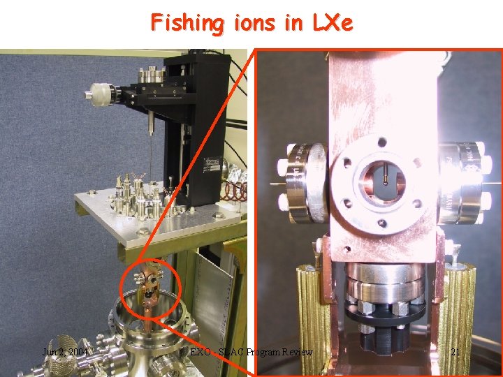 Fishing ions in LXe Jun 2, 2004 EXO - SLAC Program Review 21 