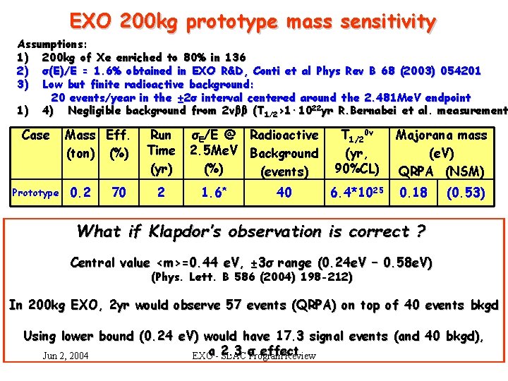 EXO 200 kg prototype mass sensitivity Assumptions: 1) 200 kg of Xe enriched to