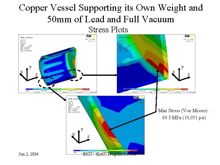 Copper Vessel Supporting its Own Weight and 50 mm of Lead and Full Vacuum