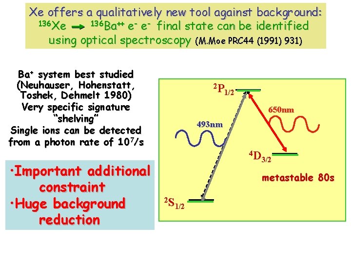 Xe offers a qualitatively new tool against background: 136 Xe 136 Ba++ e- e-