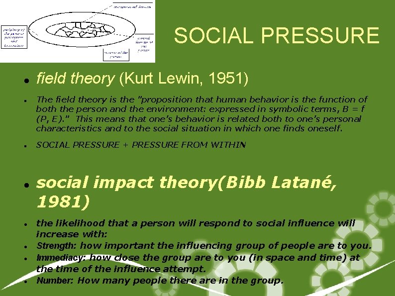 SOCIAL PRESSURE field theory (Kurt Lewin, 1951) The field theory is the "proposition that