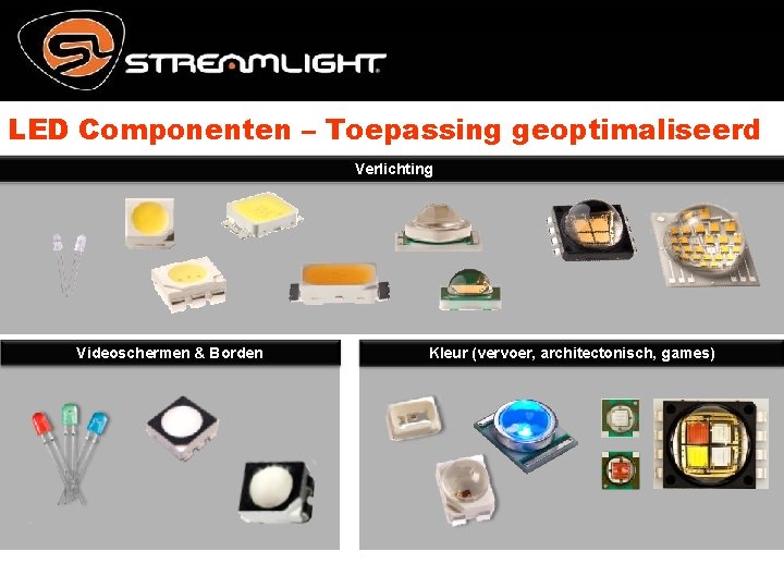LED Componenten – Toepassing geoptimaliseerd Verlichting Videoschermen & Borden Kleur (vervoer, architectonisch, games) pg.