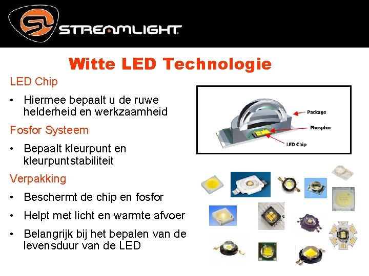 Witte LED Technologie LED Chip • Hiermee bepaalt u de ruwe helderheid en werkzaamheid