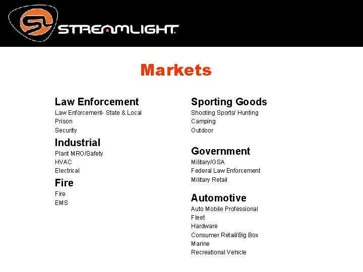 Markets Law Enforcement Sporting Goods Law Enforcement- State & Local Prison Security Shooting Sports/