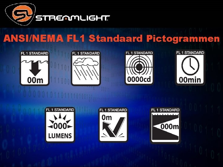 ANSI/NEMA FL 1 Standaard Pictogrammen 