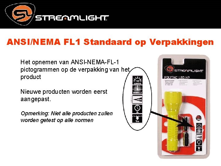 ANSI/NEMA FL 1 Standaard op Verpakkingen Het opnemen van ANSI-NEMA-FL-1 pictogrammen op de verpakking