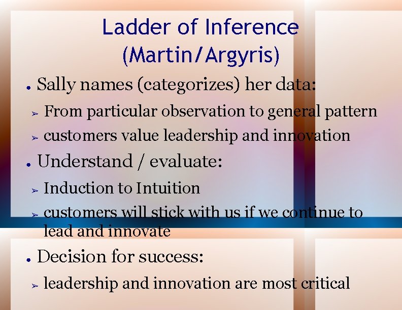 Ladder of Inference (Martin/Argyris) ● ● Sally names (categorizes) her data: ➢ From particular
