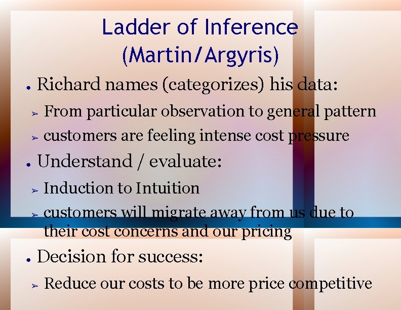 Ladder of Inference (Martin/Argyris) ● ● Richard names (categorizes) his data: ➢ From particular