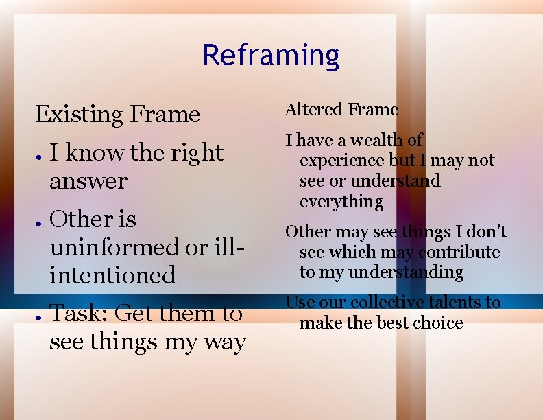 Reframing Existing Frame ● ● ● I know the right answer Other is uninformed